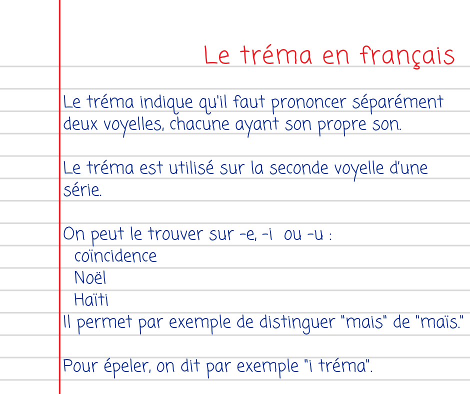 Les signes phonétiques en français : le tréma