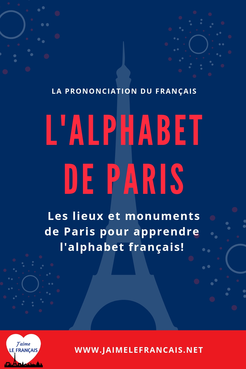L'alphabet français avec les monuments de Paris